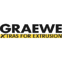 graewe.com
