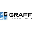 grafftecnologia.com.br