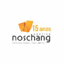 graficanoschang.com.br