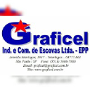graficel.com.br
