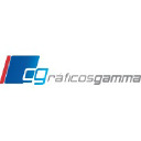 graficosgamma.com