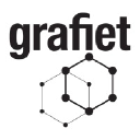 grafiet.net