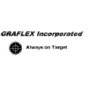 graflex.com