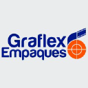 graflex.com.mx