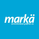 grafmarka.com.ar