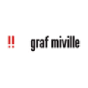 grafmiville.ch