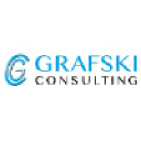 grafski.com
