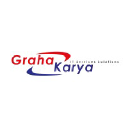 PT Graha Karya Informasi logo