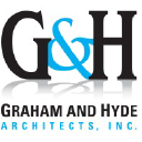 Graham & Hyde Architects Inc