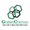 Graham Chemical
