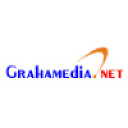 grahamedia.net.id