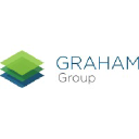 grahamgroup.ch