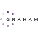 Graham Staffing Services Inc