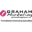 grahammarketinggroup.com