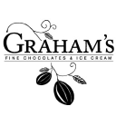 Graham's Chocolate