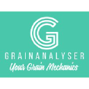 Grain Analyser