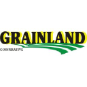 Grainland Cooperative