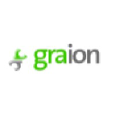 graion.com