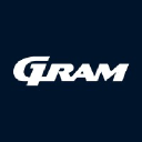 gram-equipment.com