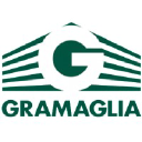 gramaglia.mc