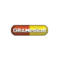 gramedical.com