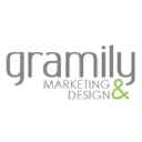 gramilydesign.com