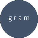 graminteractive.com