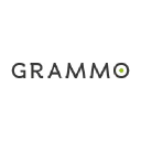 grammo.com
