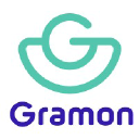 gramon.com.ar