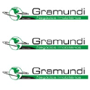 gramundi.com.br