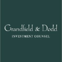 grandfield-dodd.com