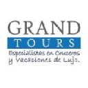 grand tours panam