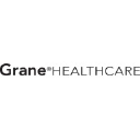 grane.com