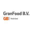 granfood.nl