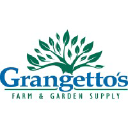 Grangetto's Farm