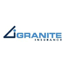 Granite Insurance Services Inc