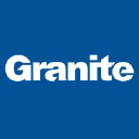 Granite Properties Inc. (GPI) Logo