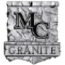 granitesmc.com