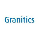 granitics.fi