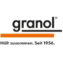 granol.ch