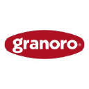 GRANORO