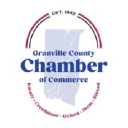 granville-chamber.com