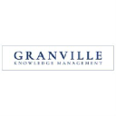 Granville Knowledge Management