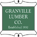 granvillelumber.com