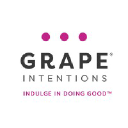 Grape Intentions