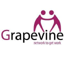 grapevine-mk.co.uk
