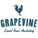 grapevinelocalmarketing.com