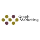 graph.marketing