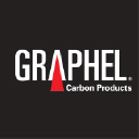 graphel.com