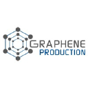 graphene-production.com
